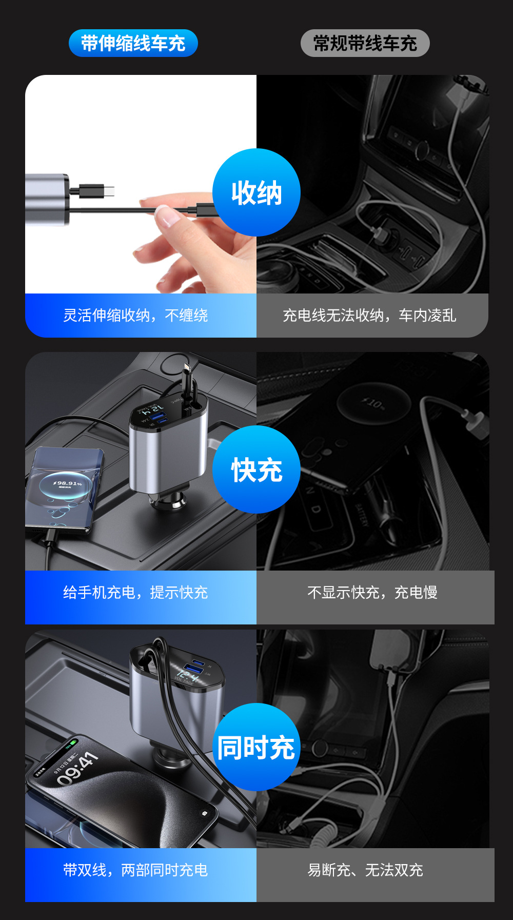 Car charger, four-in-one cigarette lighter with retractable cable car charger pic 6