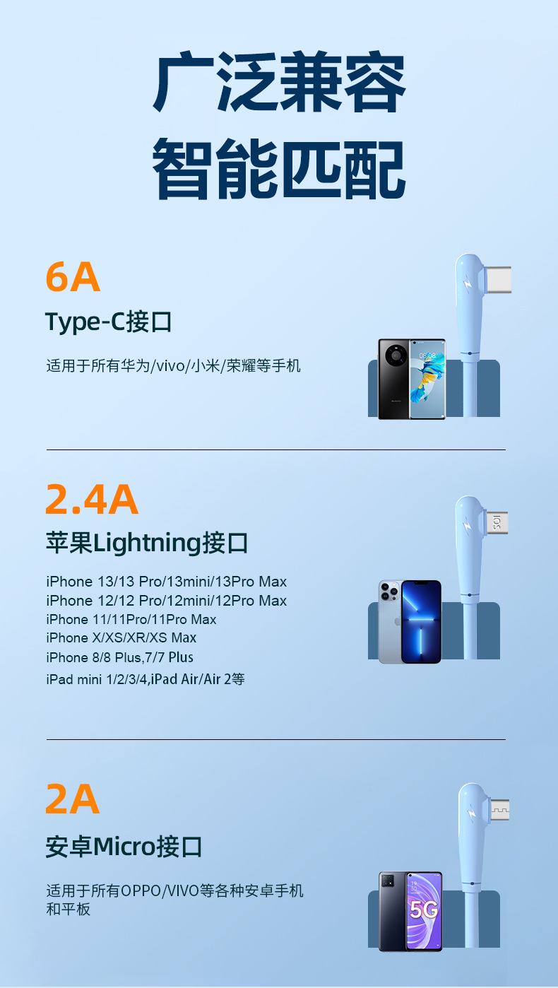 源头一拖三硅胶数据线_18