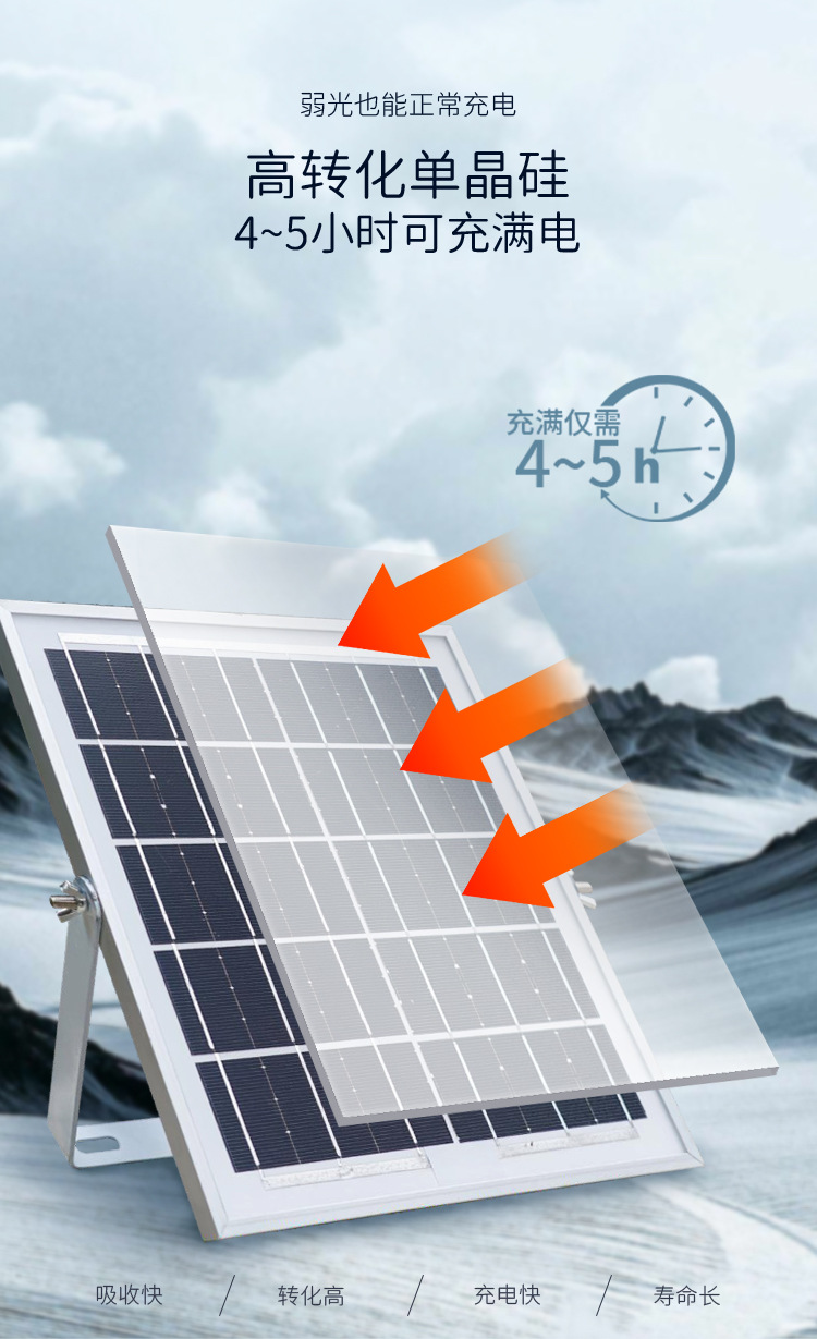 户外道路照明太阳能人体感应灯防水太阳能庭院灯投光灯墙壁草坪灯详情3