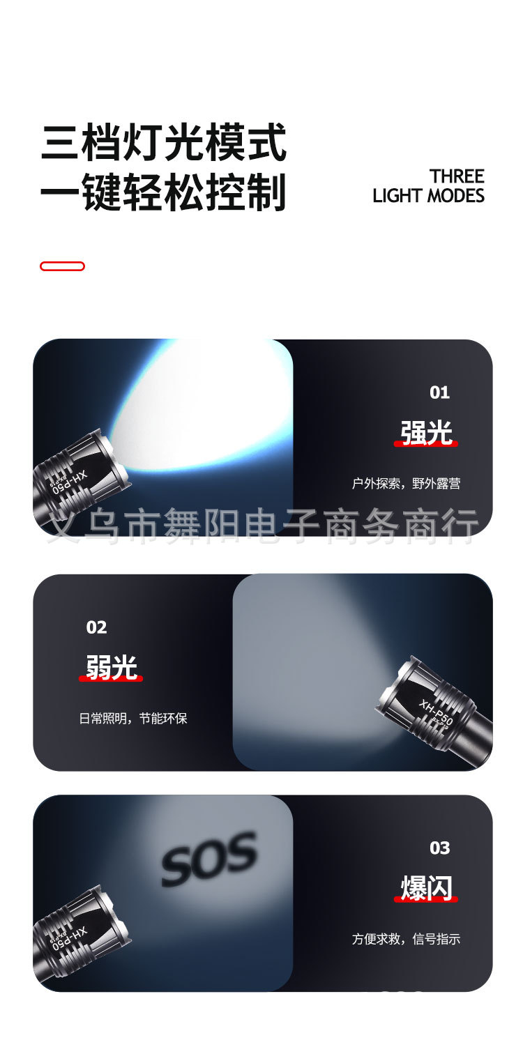 Новый белый лазер с ультраярким зумом, тактический фонарь USB, заряжающий наружный осветительный фонарь COB pic 6