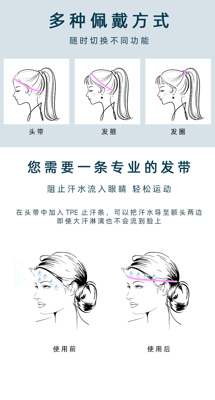 Sports hair bands for men and women, sweat-absorbing hair bands for sports, anti-sweat bands for yoga, basketball, fitness, running, football, and sweat-inducing headbands pic 3