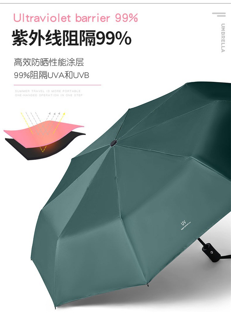 Fully automatic UV three-fold umbrella, black rubber sun protection, UV protection, sunshade umbrella, advertising umbrella, folding umbrella, female LOGO pic 5