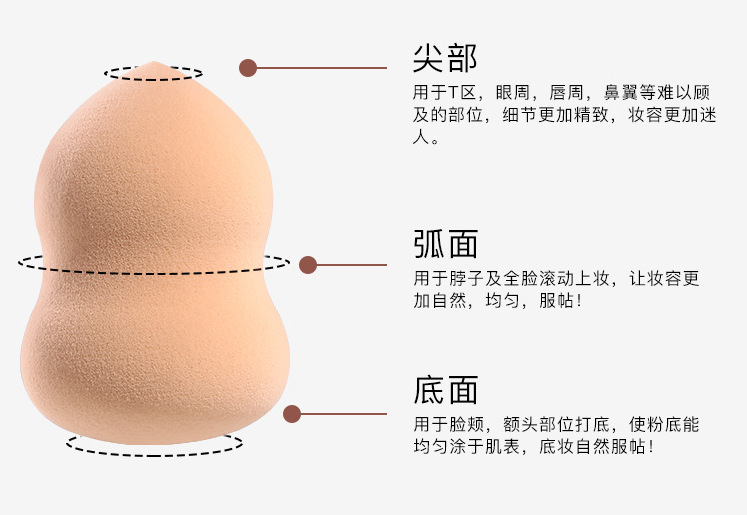 超柔美妆蛋软粉扑葫芦粉扑泡水大亲水性非乳胶彩妆化妆蛋 可定制详情7