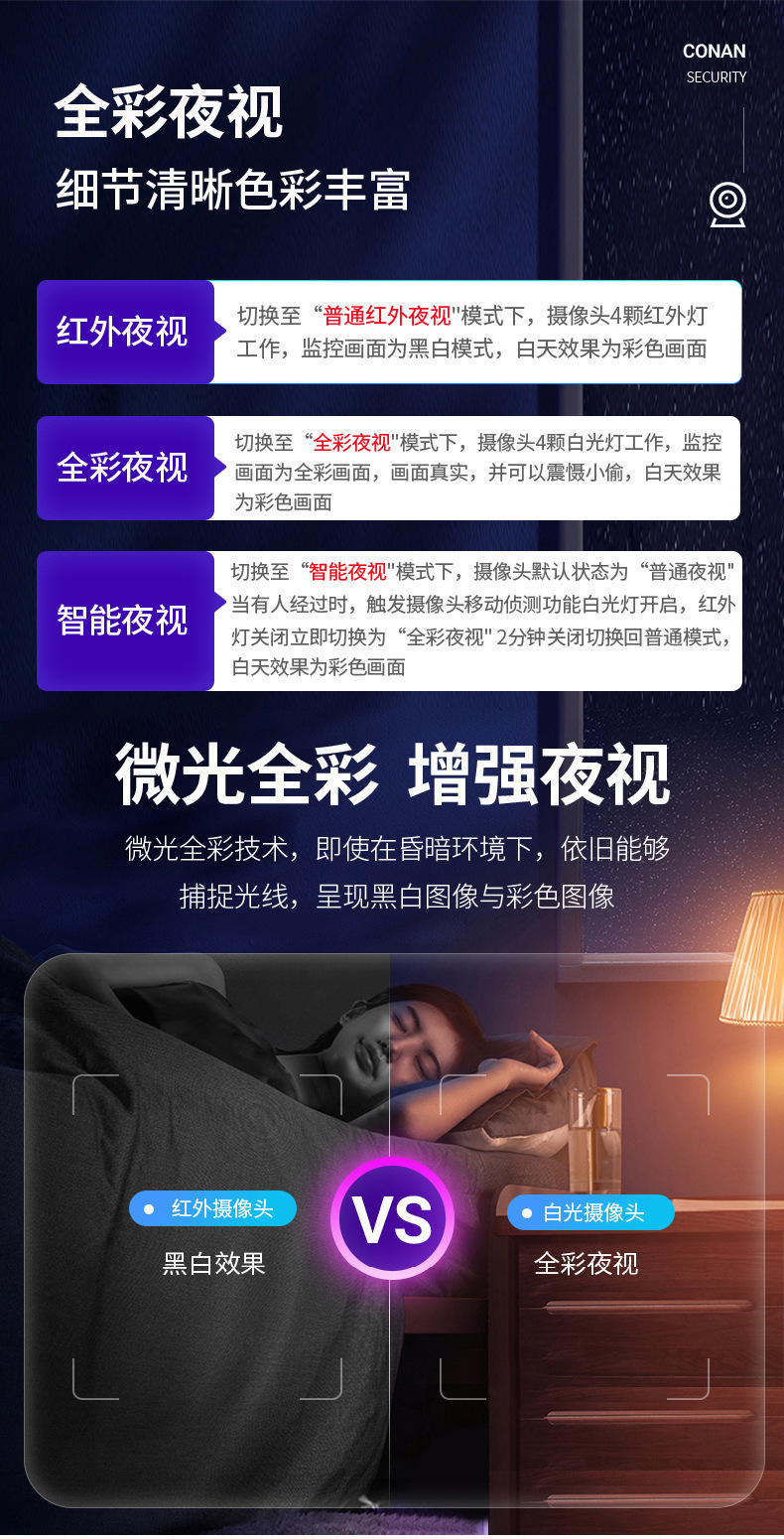 云蚁5G双频灯泡式无线监控摄像头360度全景智能wifi监控运程家用详情8