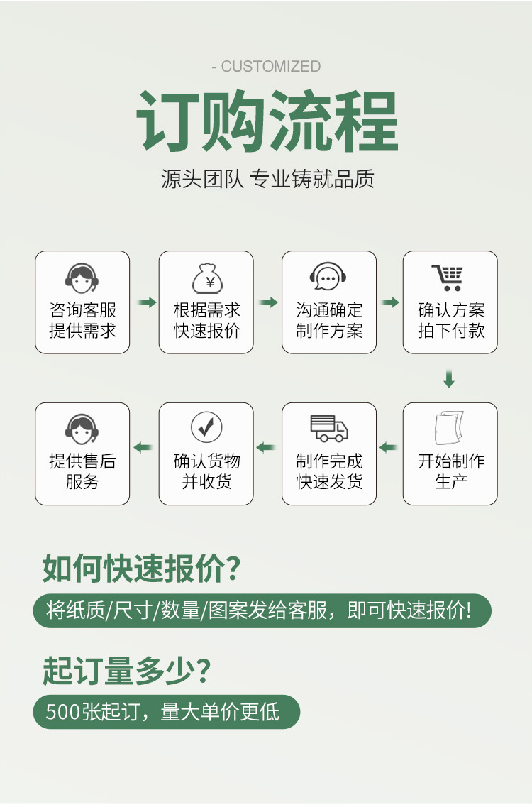 高质量拷贝纸雪梨纸logo印刷服装鞋子厂家直销包装纸详情19