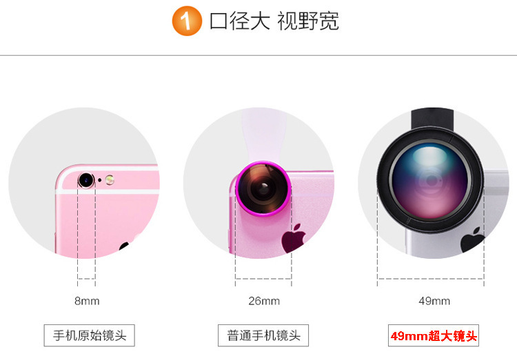 手机镜头手机夹手机37MM 0.45X 49UV广角+微距二合一手机镜头镜头放大器详情1