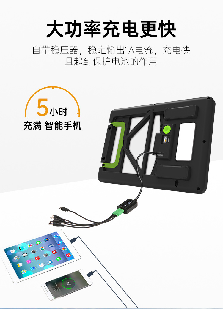 跨境爆款太阳能板大瓦数带电池可续电塑料框USB手机充电太阳能板详情5