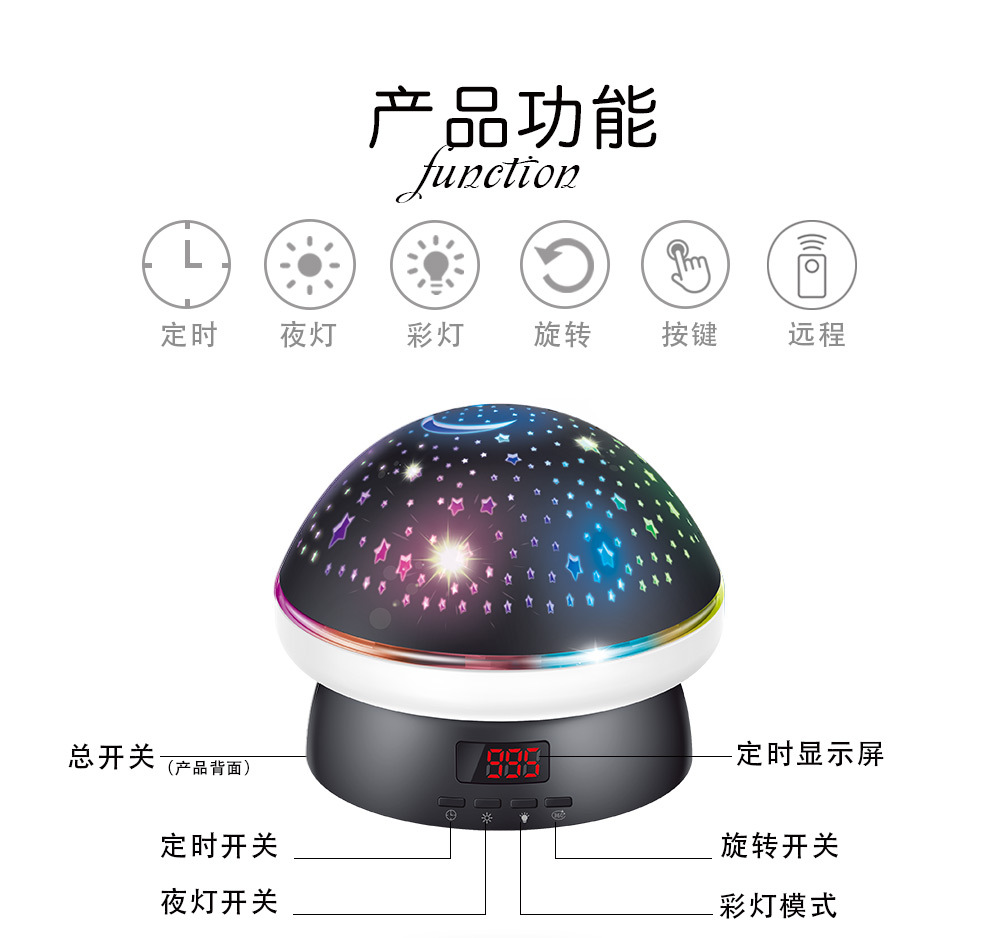 详情海报-_03