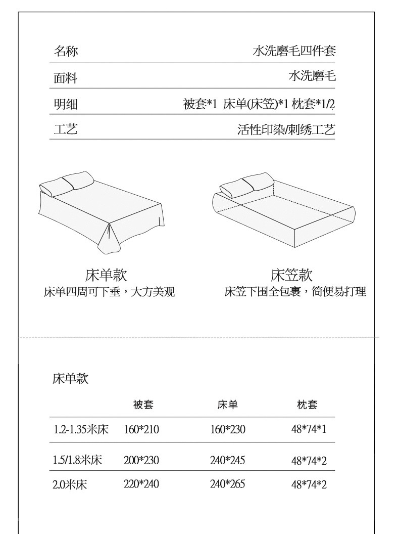 轻奢高级感水洗棉磨毛床上用品四件套被套罩床单人三件套厂家批发详情18