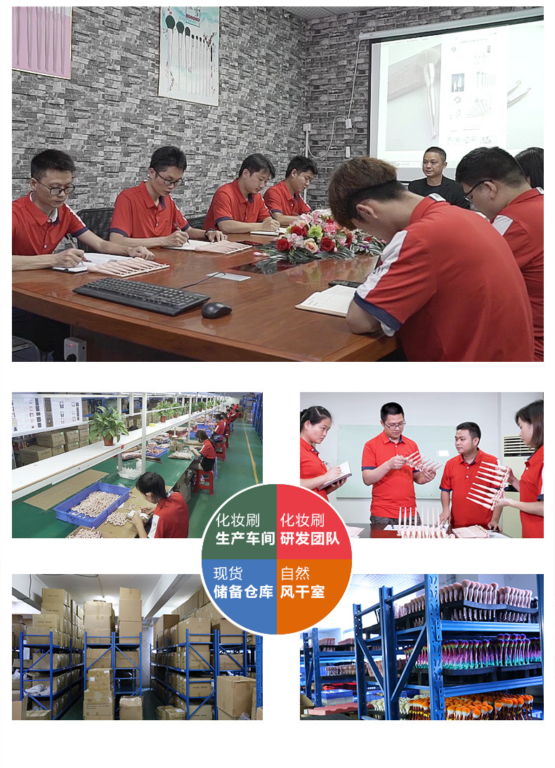 Matte pink 8-piece makeup brush set, loose powder blush brush, storage beauty tools, complete set of soft-bristled makeup brushes pic 31