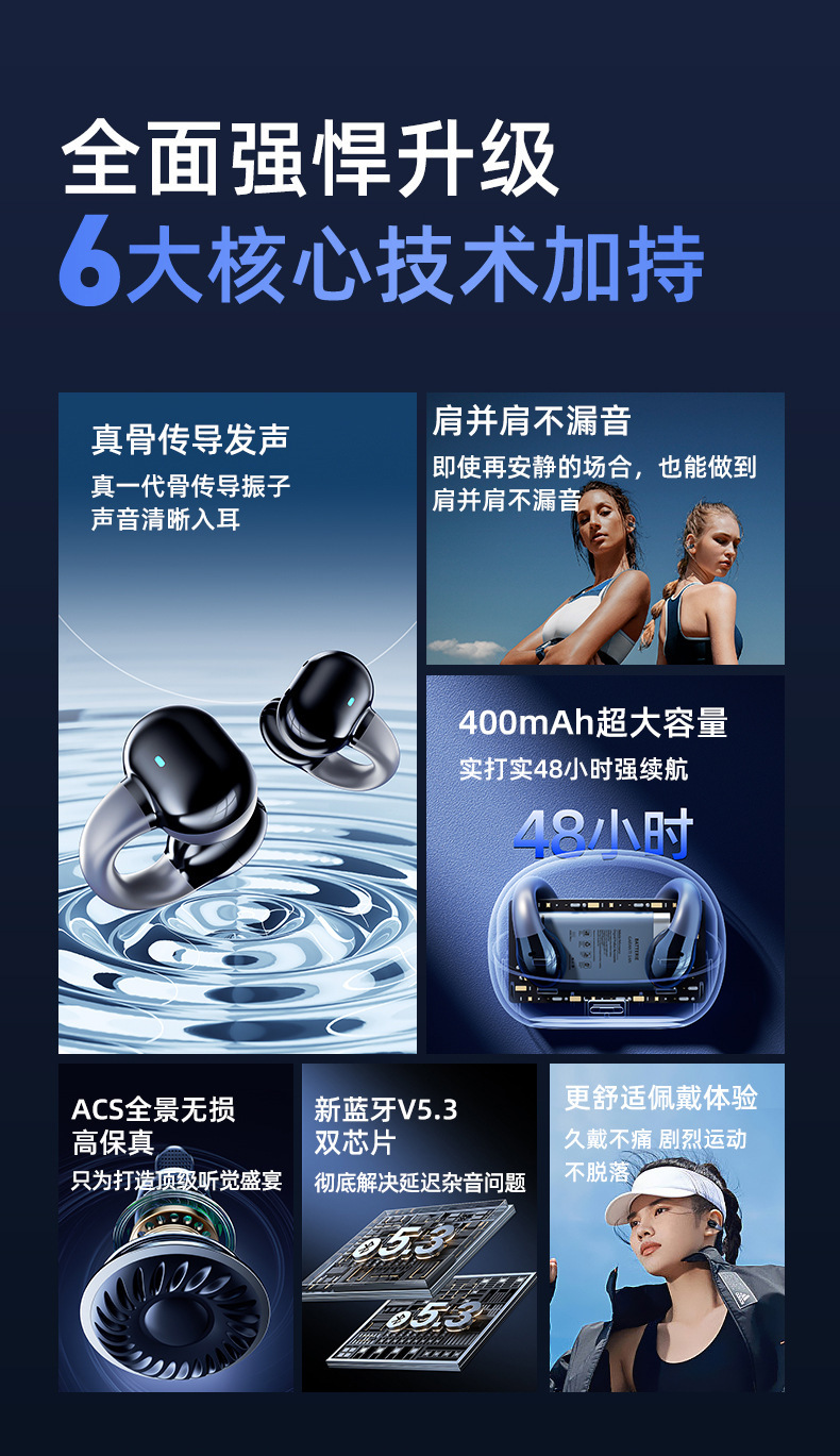 爆款跨境骨传导蓝牙耳机不入耳运动跑步专用耳夹式高音质迷你运动详情4