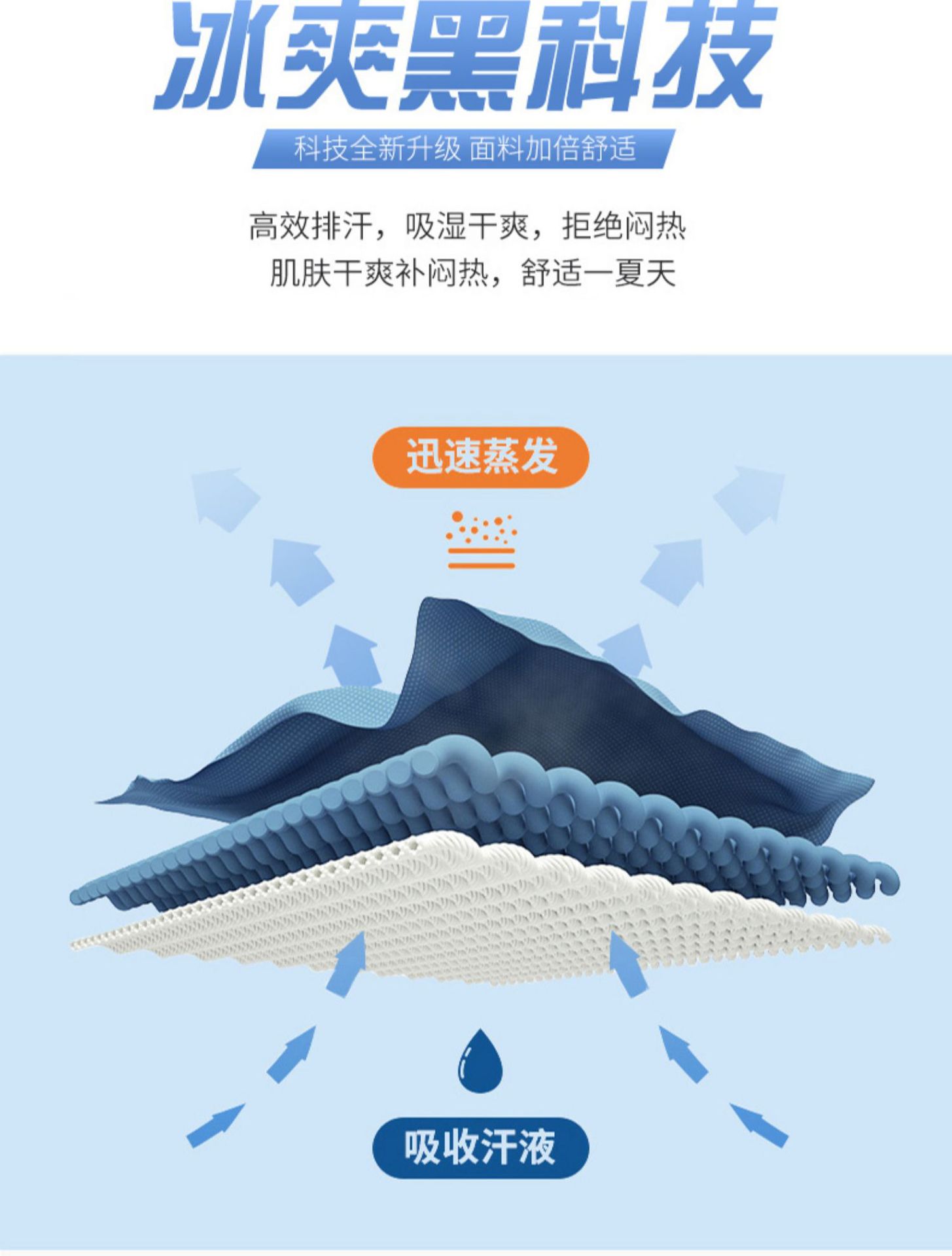冰丝短袖t恤男士夏季薄款冰感运动健身训练透气半袖中年爸爸夏装详情8