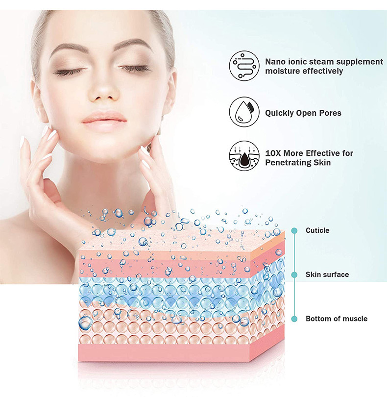 Cross-border SOKANY1029 Facial Steamer, home beauty device, Hydrating Device, Spray, Nano Mini Facial steamer, Moisturizing pic 7