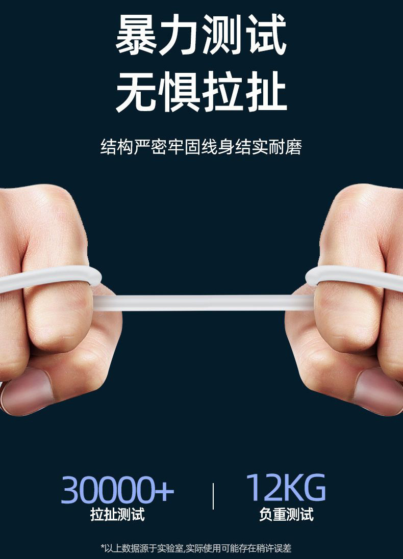 The white Type-C fast charging data cable for Android 5A is suitable for the chargers of Pingguo, Huawei and vivo mobile phones pic 31