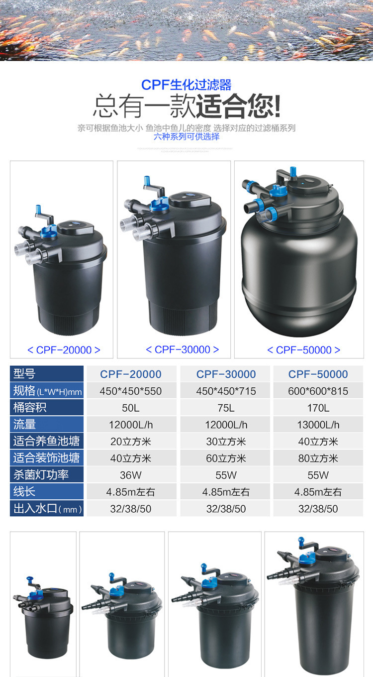 Sensun fish tank CPF series filter bucket external filtration system for fish ponds, filter bucket water tanks for external fish farming pic 18