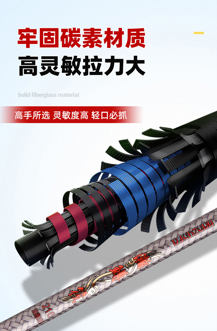 套装全套岸抛竿海竿抛竿软尾桥钓鱼竿详情9
