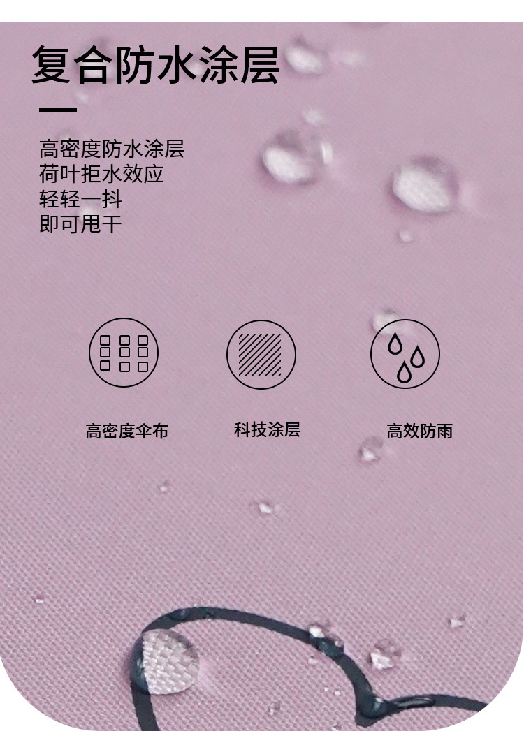 雨伞大量批发大号拆叠晴雨防晒伞女用遮阳伞大号可爱太阳伞广告伞详情9