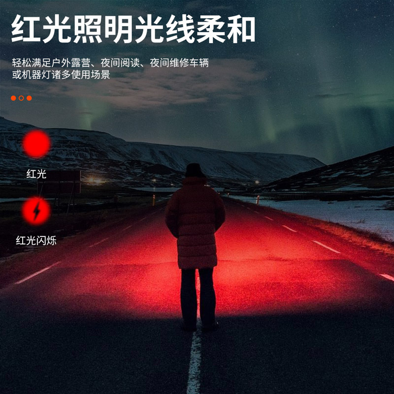 户外新款多功能cob头戴灯旋转调节挥手感应强光头灯批发详情6