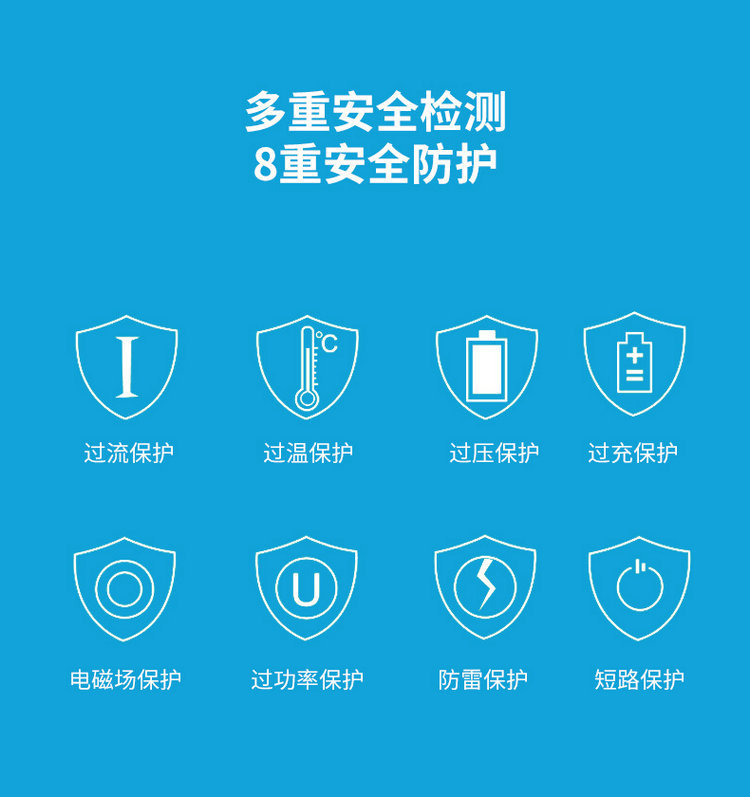 Factory wholesale 6USB travel chargers, multi-port mobile phone chargers, 6 ports of 10A fast charging heads for British, European and American standards pic 20