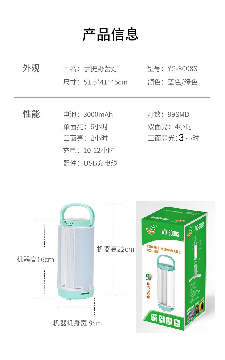 Solar-powered charging camping lamp, outdoor camping LED lighting lamp, folding and hanging tent light strip, output emergency light pic 18