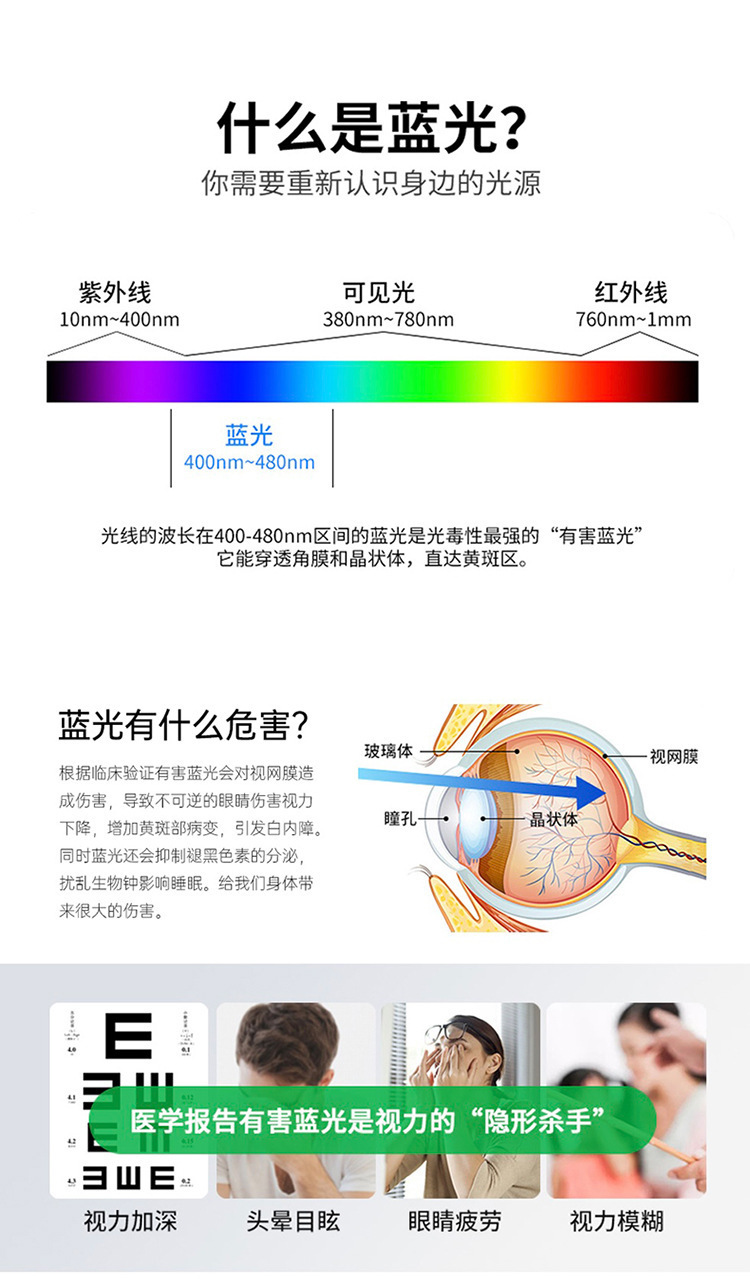 全光谱复古奶油风网红南瓜侘寂风吧台包豪斯护眼卧室床头小吊灯详情5