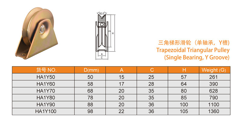 Customized U/V/Y type sliding door track, pulley, triangular bracket, bottom wheel, backrest wheel and casters in blue, white, yellow and zinc pic 5