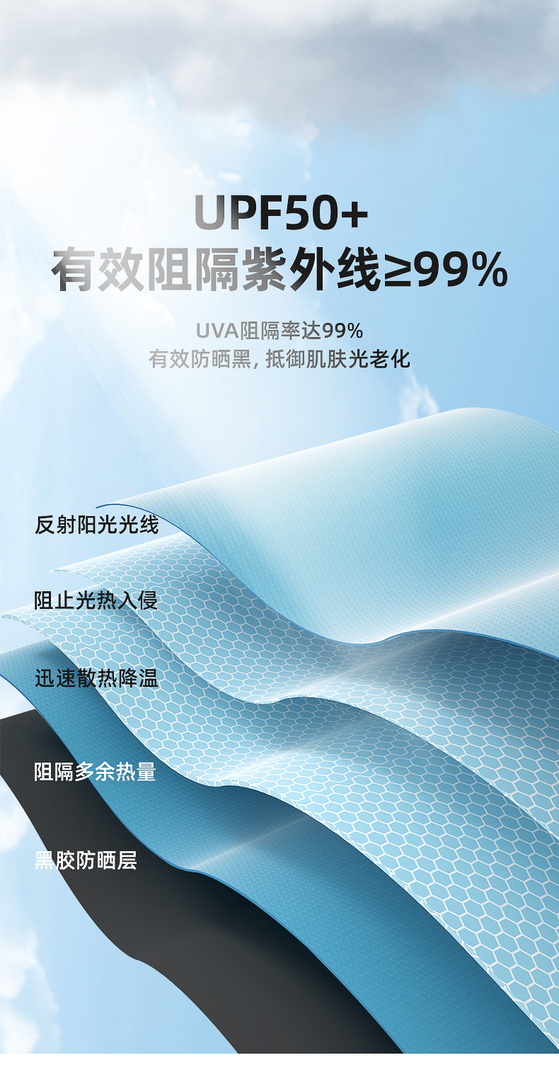 全自动十二骨双龙骨定制广告雨伞三折黑胶防紫外线遮阳伞晴雨两用详情19