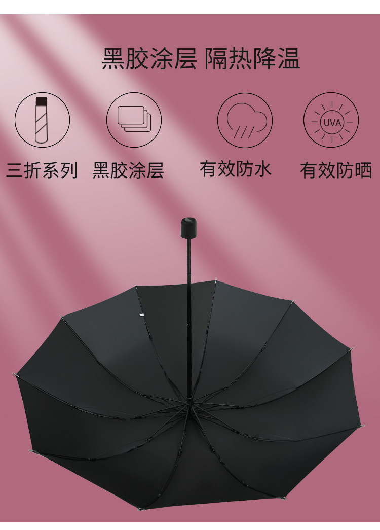 雨伞大号防晒天堂伞批发遮阳防晒晴雨两用黑胶双人太阳伞自动雨伞详情6