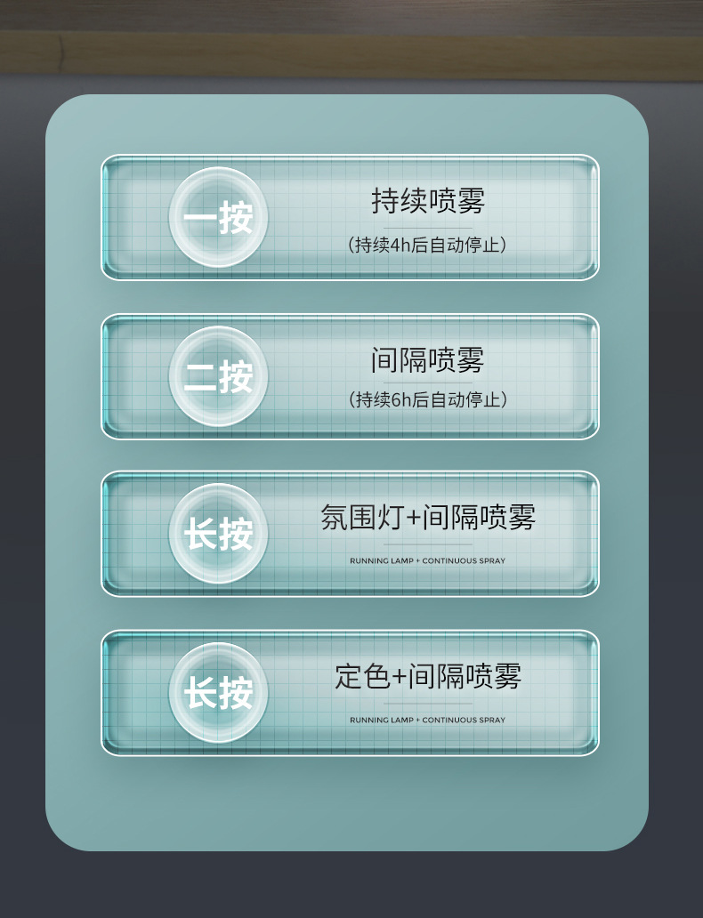 2021新款加湿器2L大容量喷雾补水USB三喷大雾量静音家用厂家代发详情84