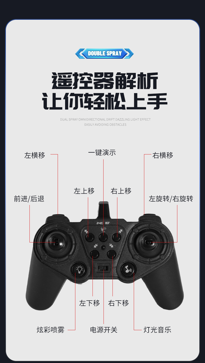 新品手势感应遥控车双喷雾特技漂移赛车儿童电动玩具四驱越野汽车详情6