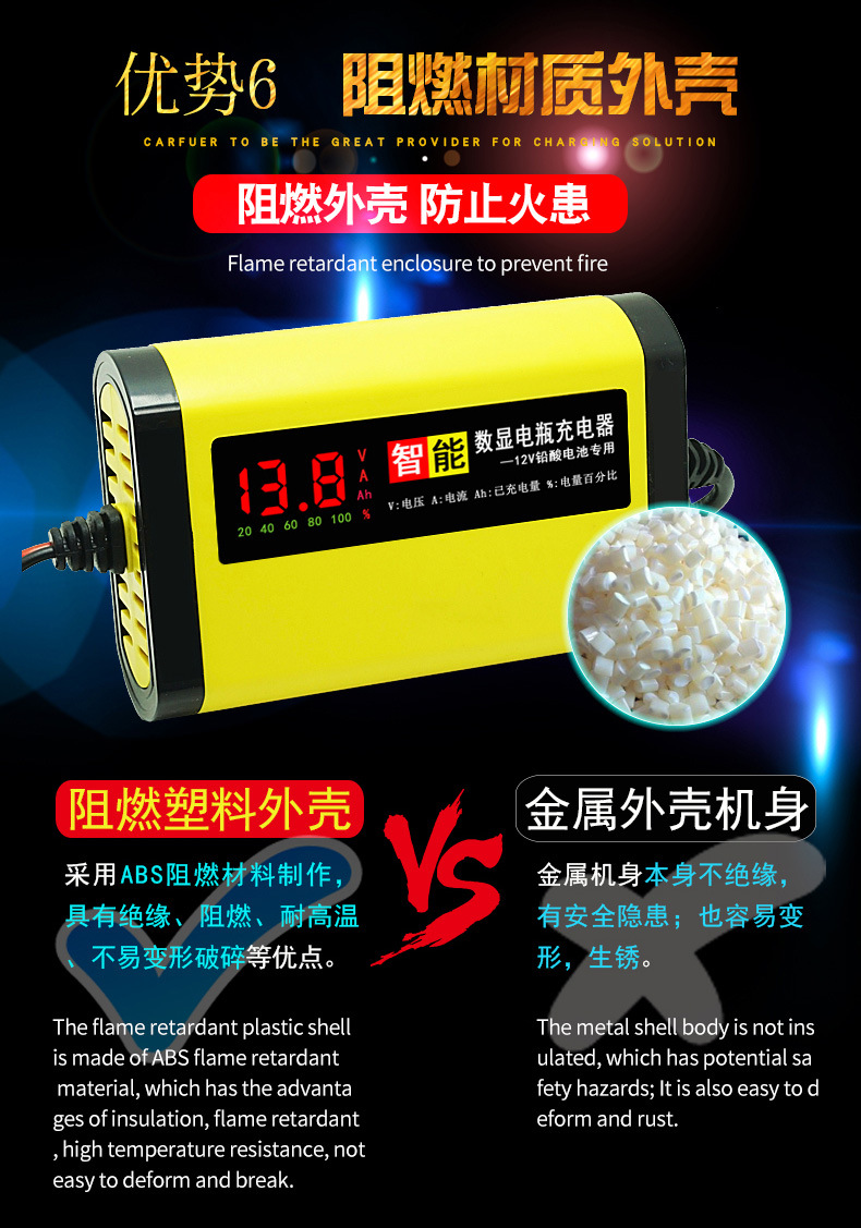 Intelligent 12v charger, scooter battery charger, lead-acid battery fully automatic battery repair device pic 10