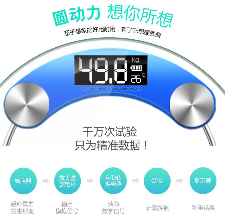 Factory direct sales of large round electronic scales for home use, tempered glass body scales, high-precision and accurate, precision gift customization pic 4