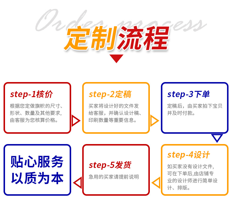 外贸世界各国万国旗美国绣花刺绣旗星条国旗打扣多款尺寸厂家定制详情15