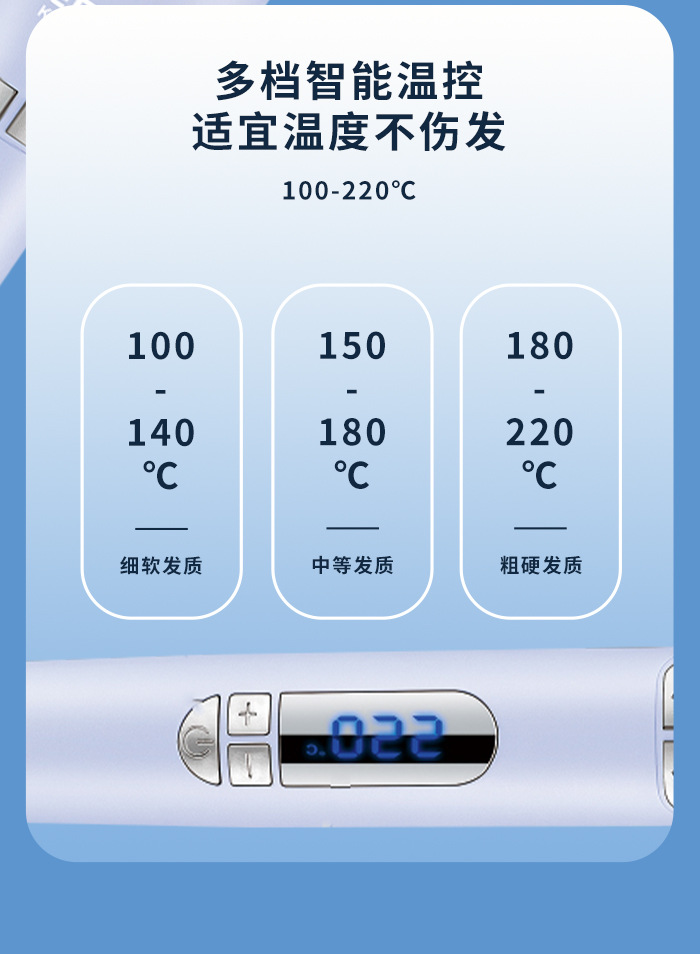 科美/KEMEI新款全自动卷发棒陶瓷釉涂层多档控温负离子护发卷发器KM-2063详情5