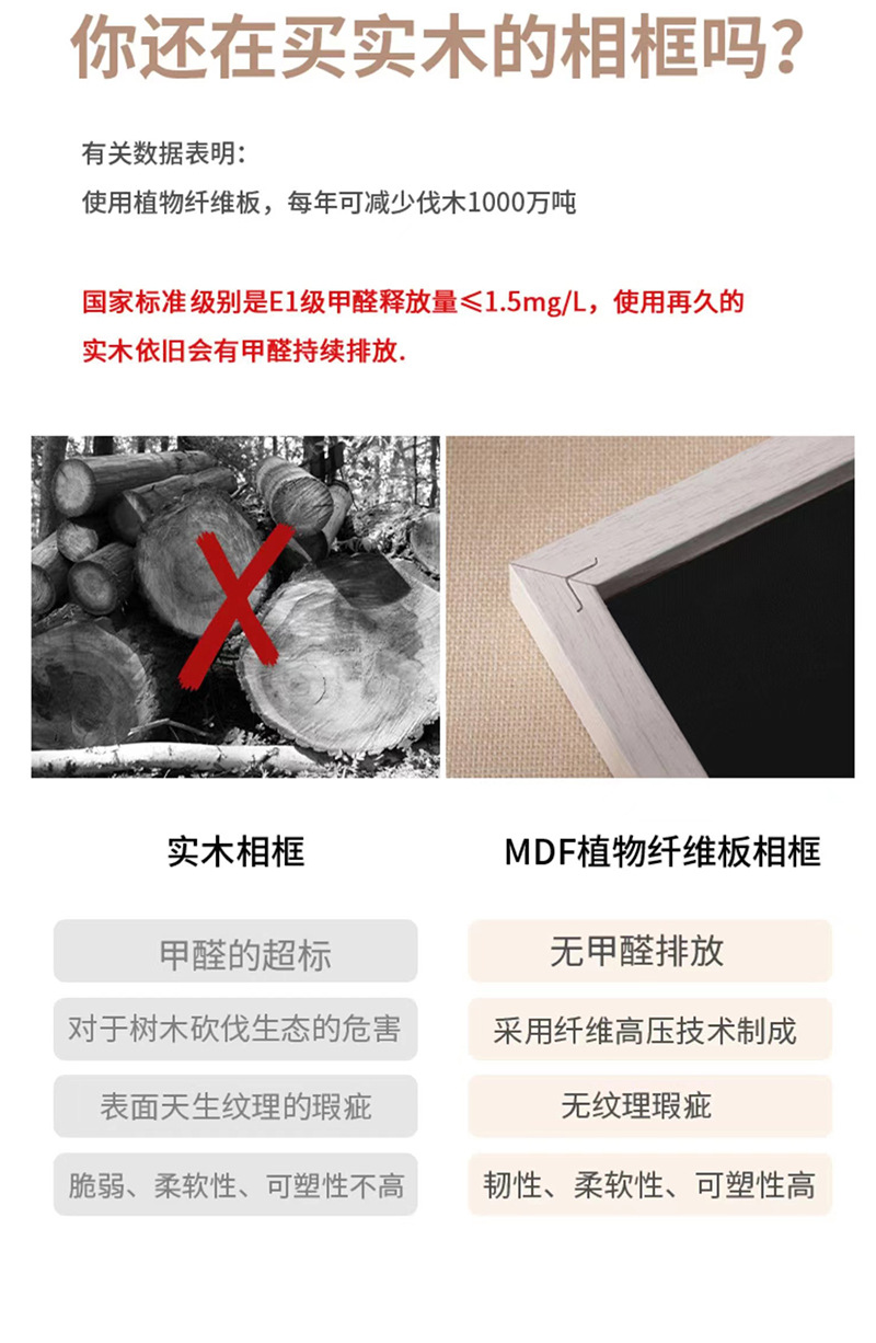 一件代发创意祈福许愿照片框 6寸7寸8寸10寸相框木质环保小相片框详情7