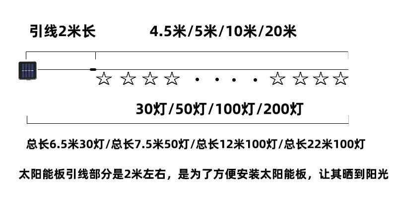 Outdoor solar-powered ground mushroom lamps, led small colored lights, flashing lights, string lights, courtyard garden, lawn decoration, Christmas lights pic 26