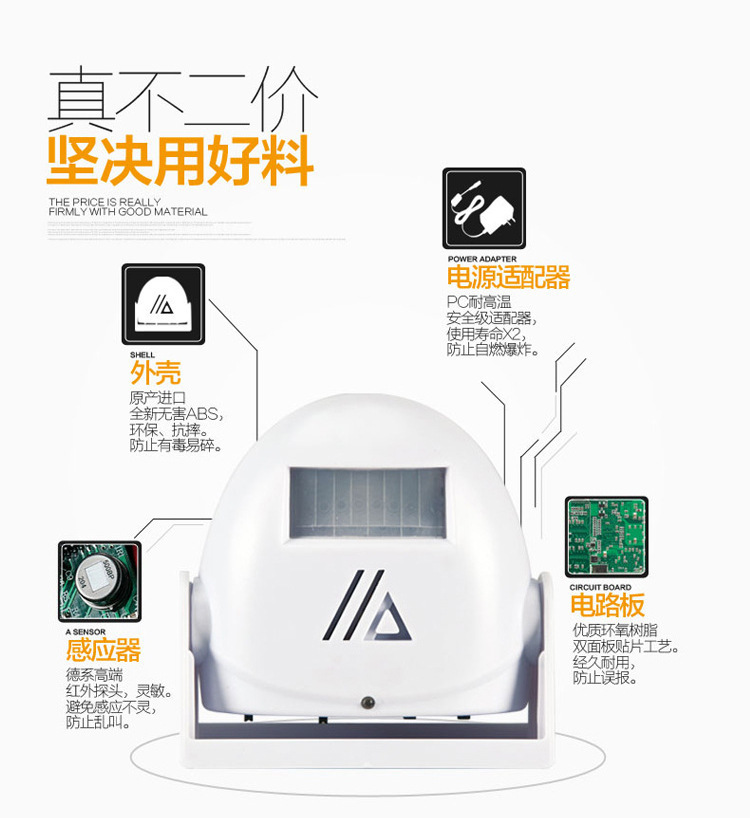 人体感应迎宾器黑白语音门铃人来人走来客提醒器防盗报警器详情3