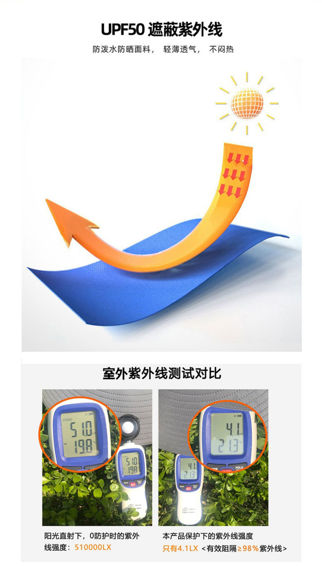 长续航锂电池风扇太阳能充电大风力夏大沿防晒帽男遮阳渔夫帽速干详情5