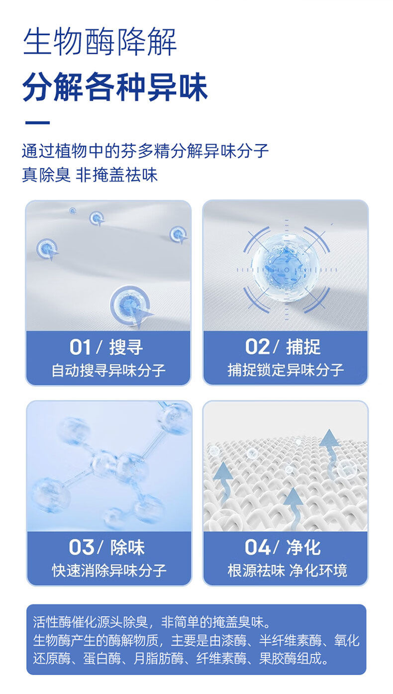 空气清新剂持久留香喷雾批发酒店芳香剂洗手间厨房味去异味除臭剂详情11