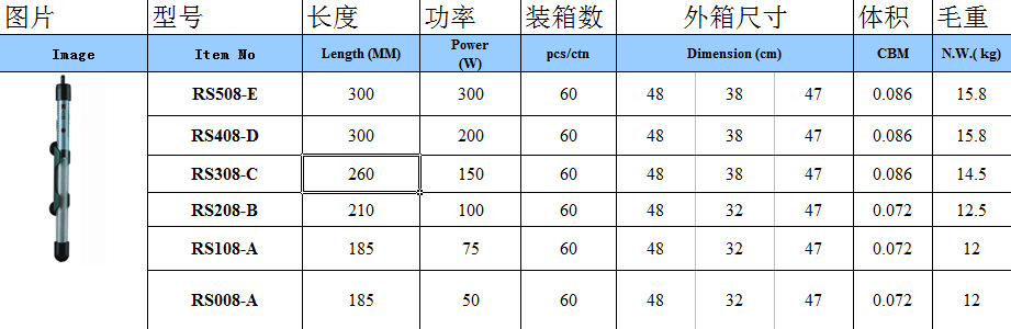 50W to 300W explosion-proof glass heating rods for aquariums and fish tanks pic 38