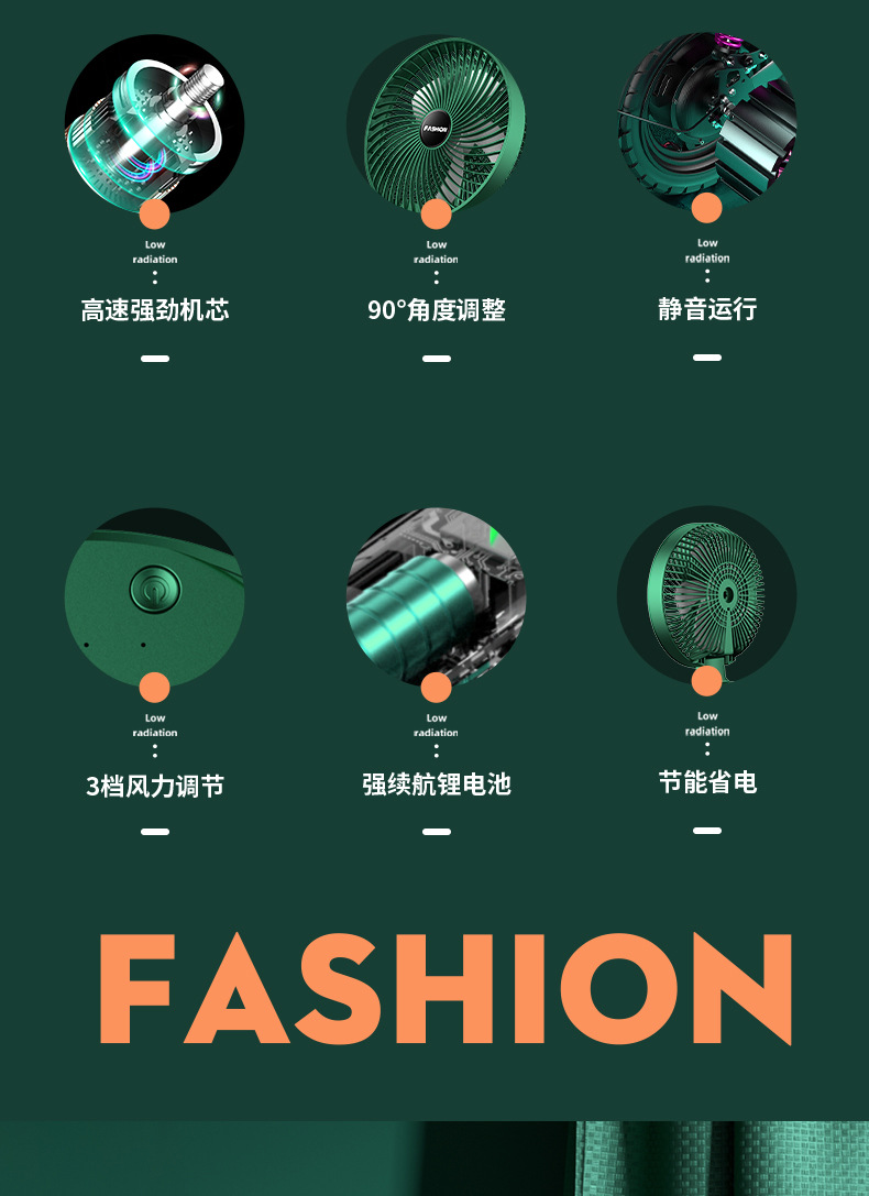 USB风扇折叠挂壁小风扇家用台式小风扇学生宿舍办公室桌面电风扇台式便携充电风扇高速风扇露营风扇详情3