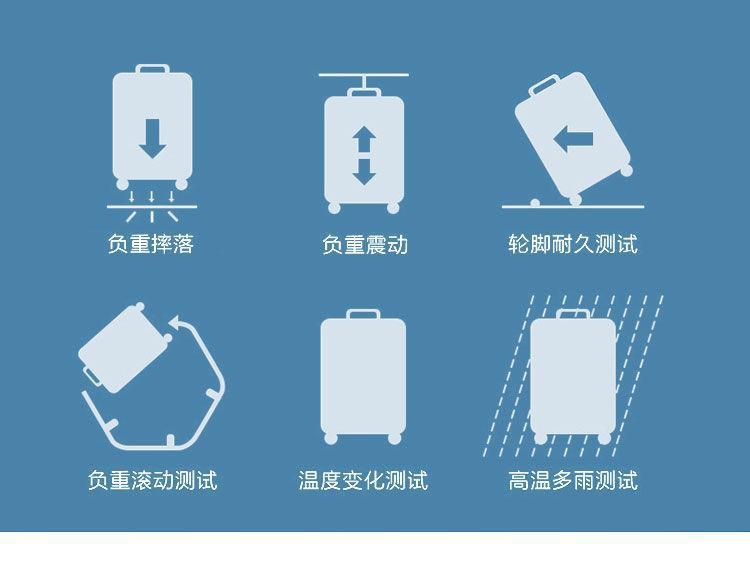 Male suitcases: Large capacity, sturdy and durable, thickened female student suitcase, silent travel suitcase, leather suitcase, password suitcase pic 2