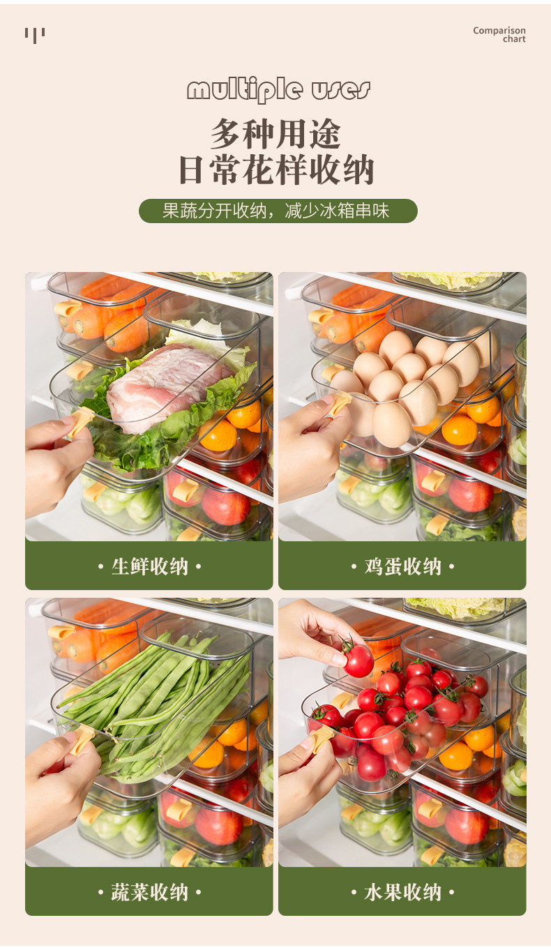The new drawer-type food storage box is a household kitchen food organization box that can be stacked. It is a PET storage box and a freezing wonder pic 10