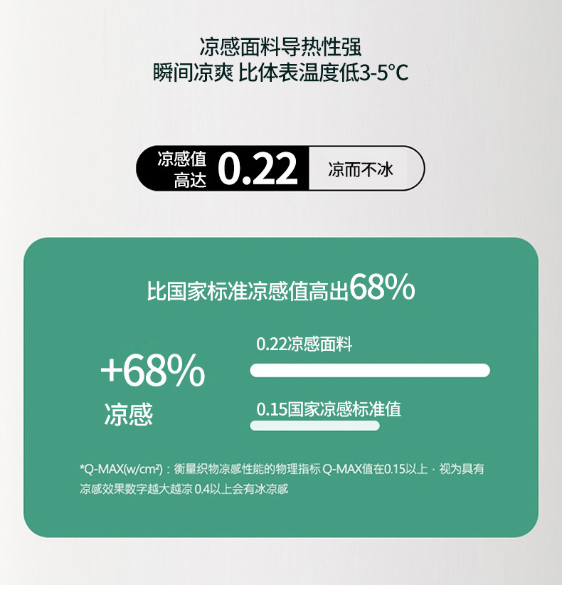 A类冰淇淋夏凉被凉感丝夏季空调被纯色夏被可水洗冰丝薄被子批发详情5