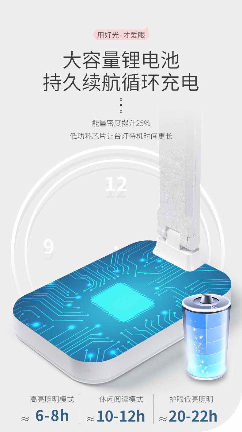 7032台灯三档色温无极调光学生宿舍USB充电学习阅读折叠台灯详情11