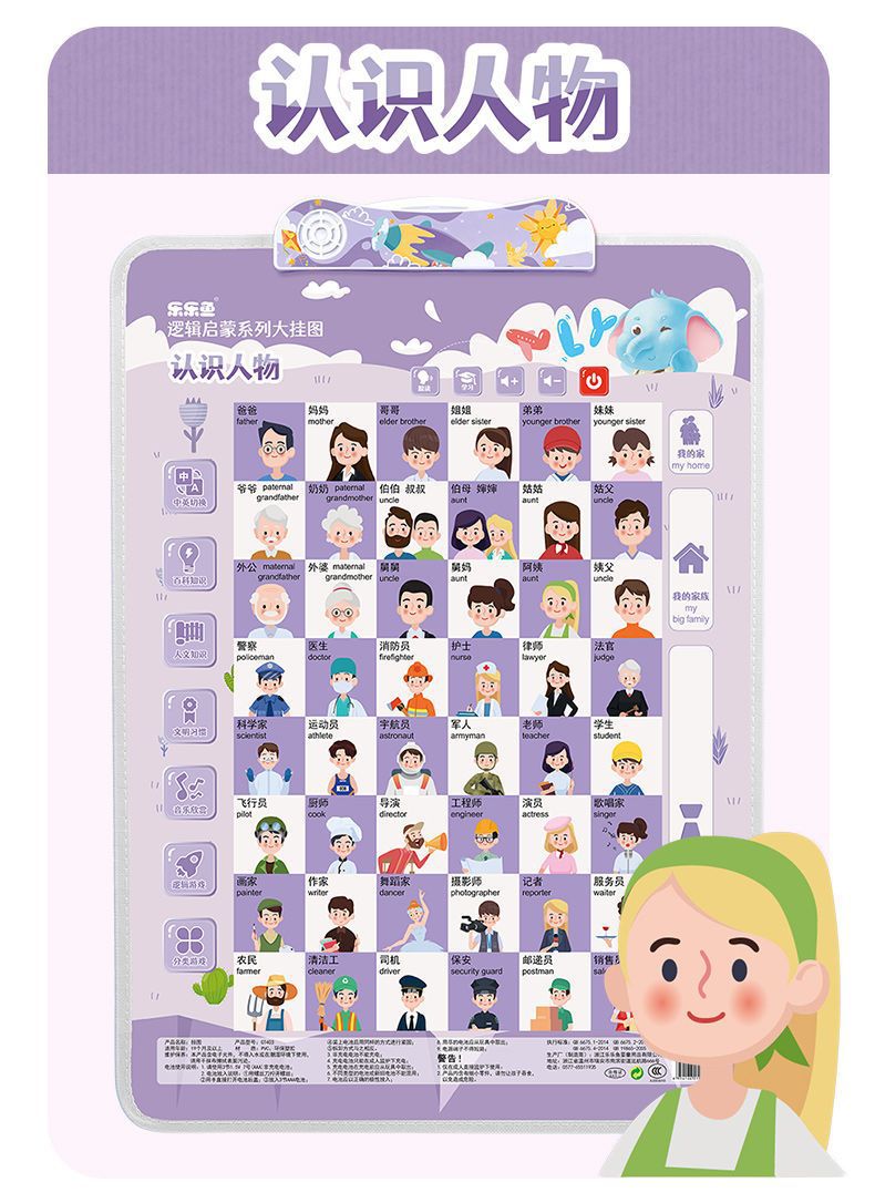 幼儿童拼音字母表贴墙宝宝有声早教挂图神器启蒙识图认知发声玩具详情9