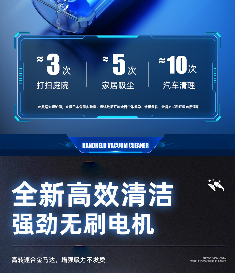 车载吸尘器无线便捷手持吸尘器USB充电手持吸尘器家车两用无刷电机低噪音家用手持吸尘器详情14