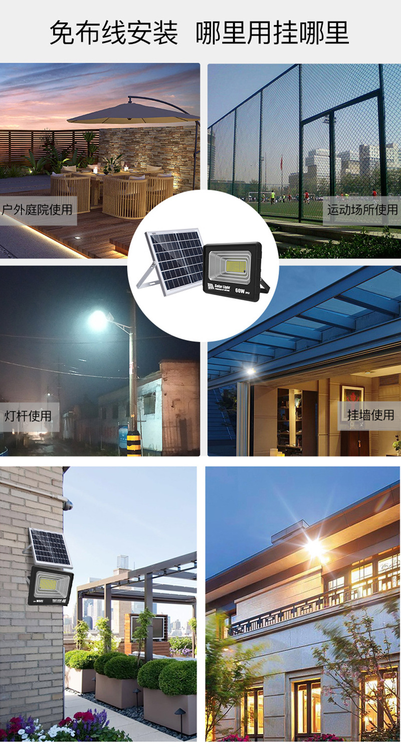 强光超亮防水塑料款LED投光灯室外投射球场户外高亮泛光灯照明灯详情13