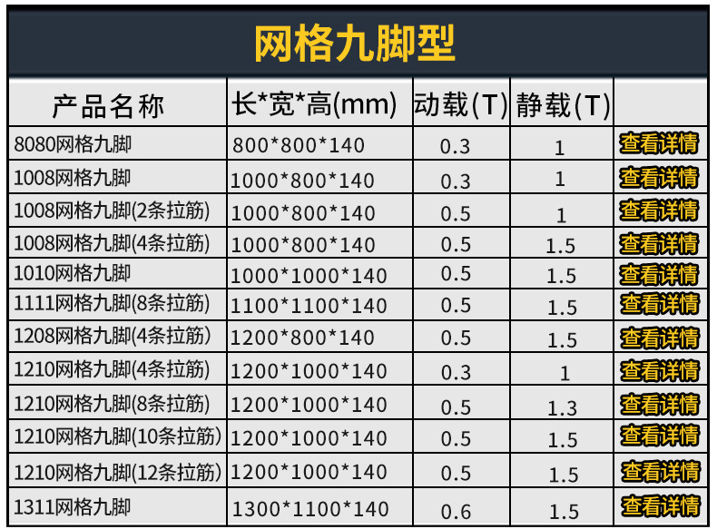 塑料托盘批发九脚网格防潮垫板仓库拖盘垫仓板地台板物流叉车托盘详情16