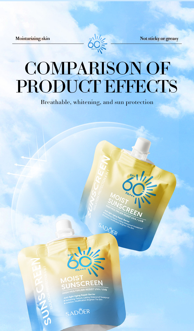 全英文SADOER高倍 隔离霜防紫外线跨境外贸批发专供外贸详情33